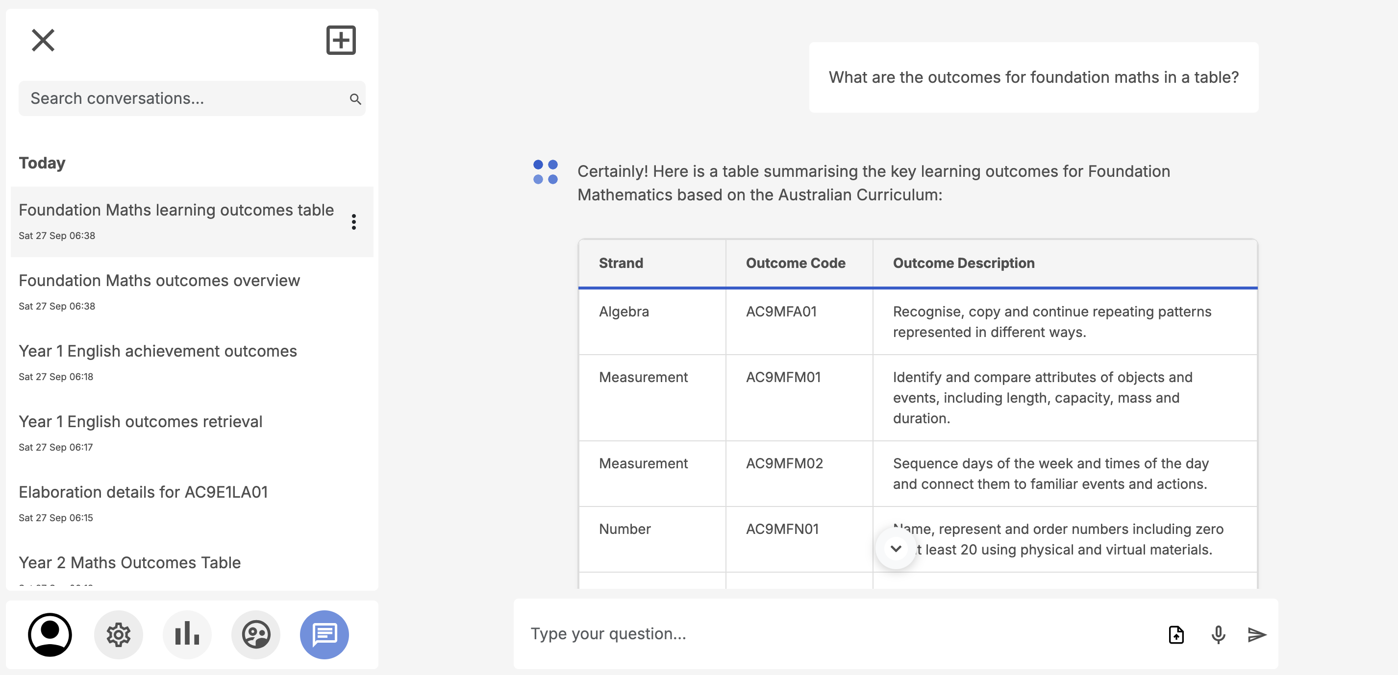 CurricuLLM AI tutor platform for schools showing curriculum-aligned learning outcomes - virtual tutor dashboard interface