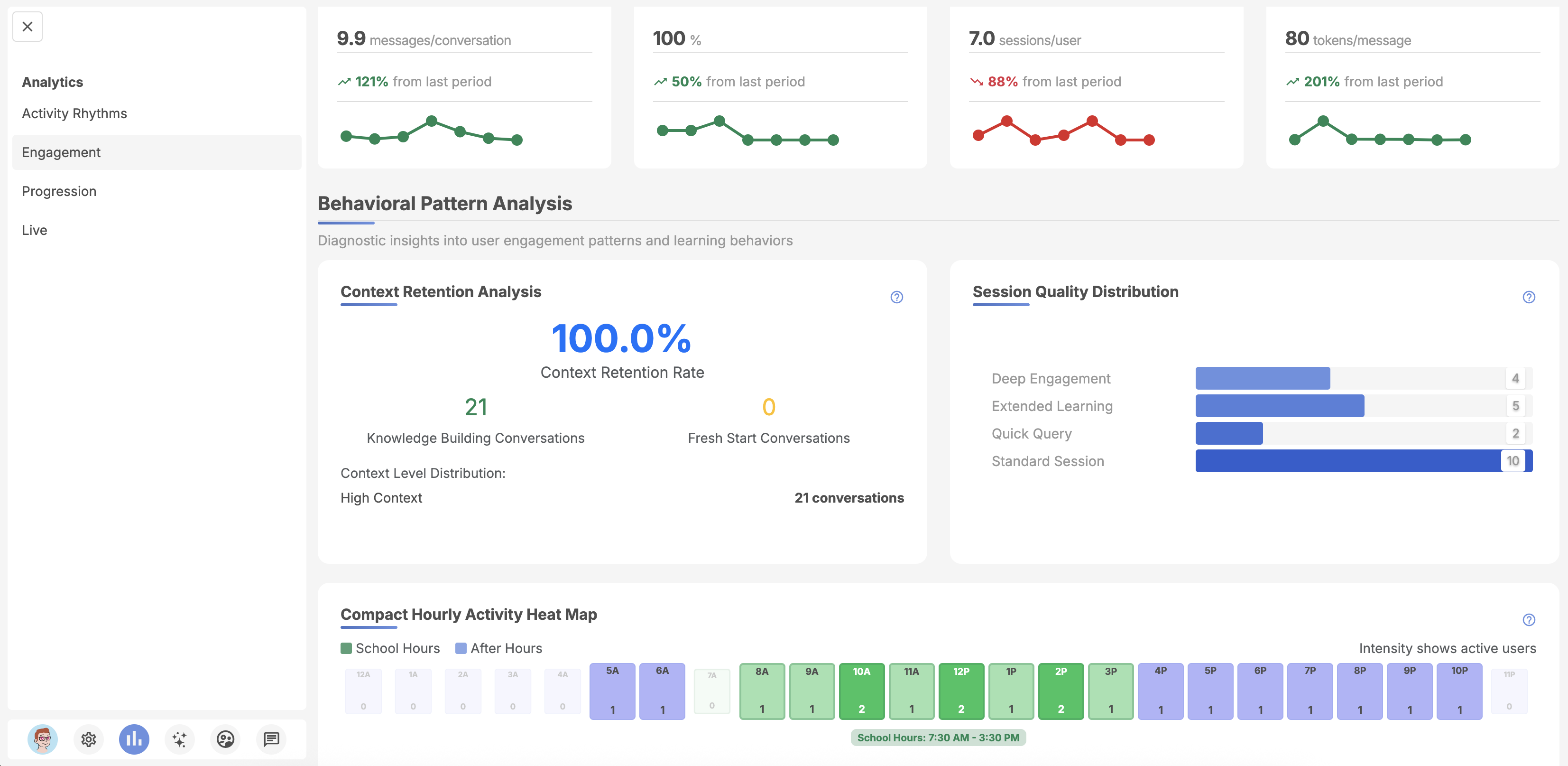 8.2 Engagement - Image 1