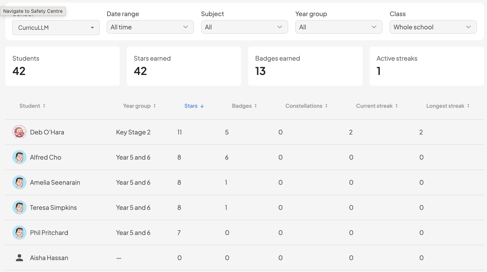 16.2.2 Galaxy Analytics - Image 1