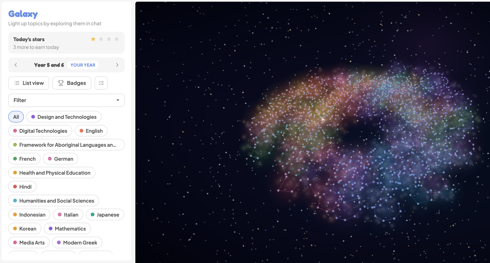 16.2.1 Galaxy for Staff: Overview - Image 1