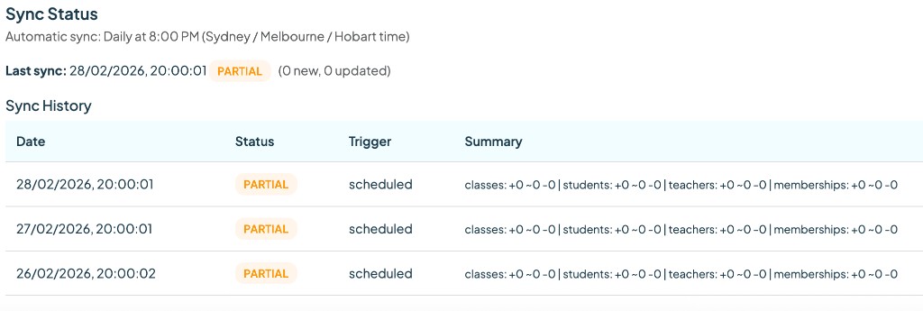 15.3 SIS Integration (LISS) - Image 4