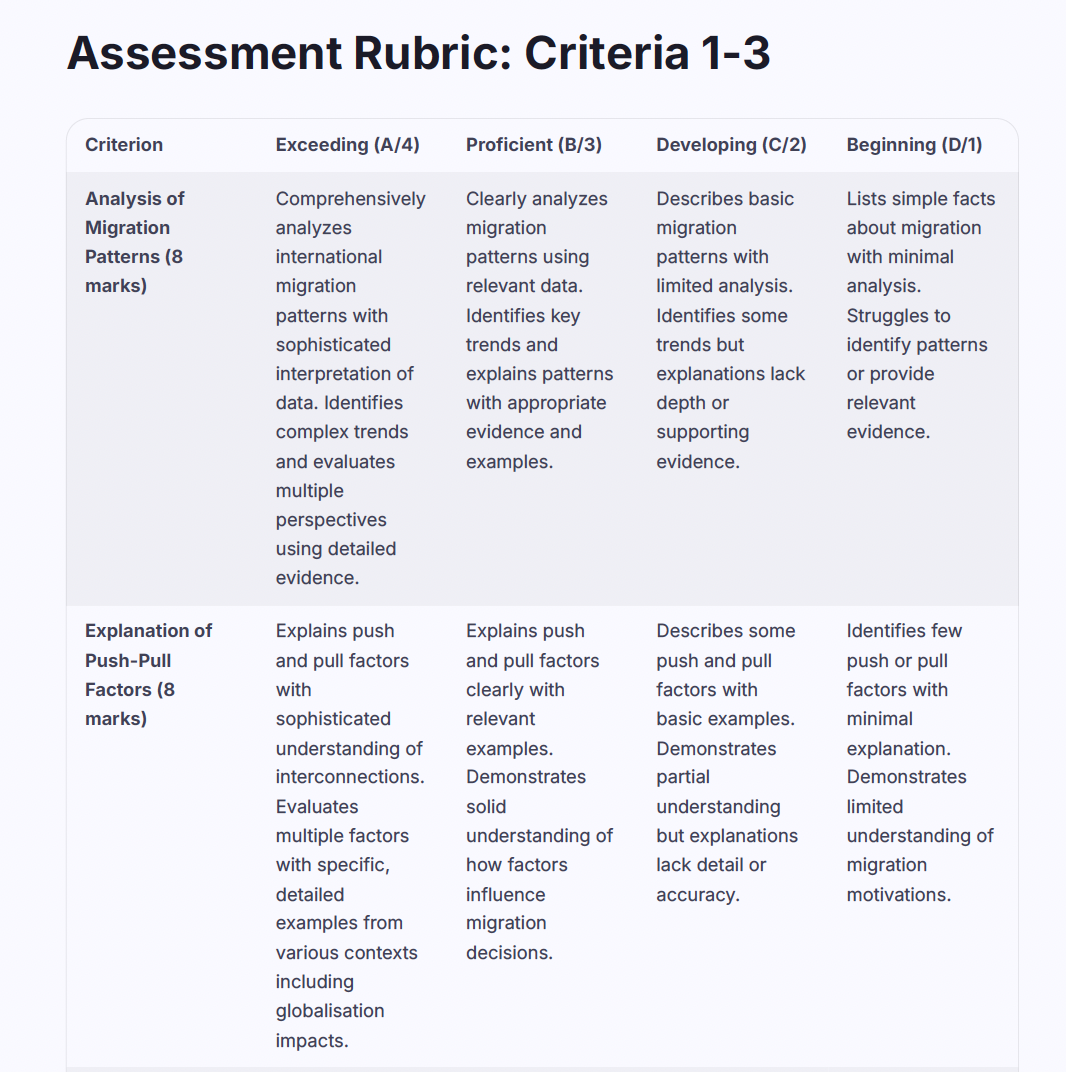 13.8 Creating Documents in Studio - Image 2