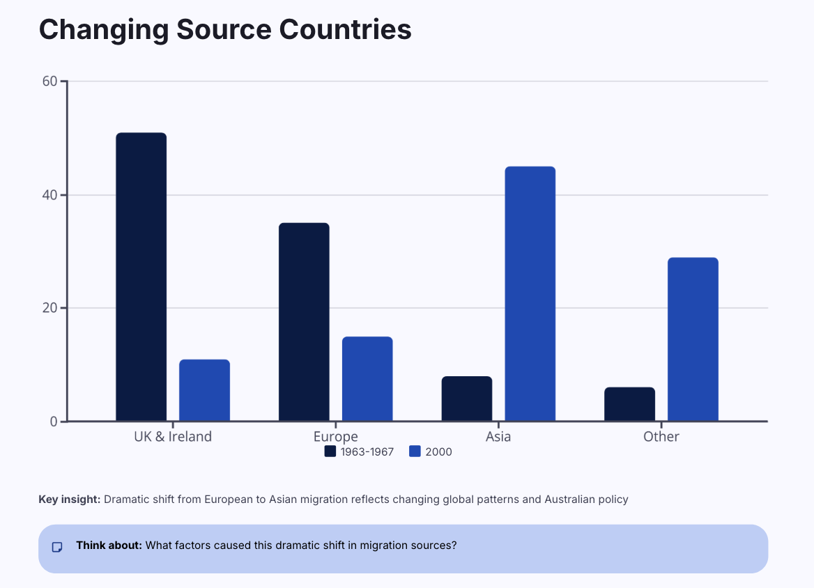 13.10 Creating Presentations in Studio - Image 3