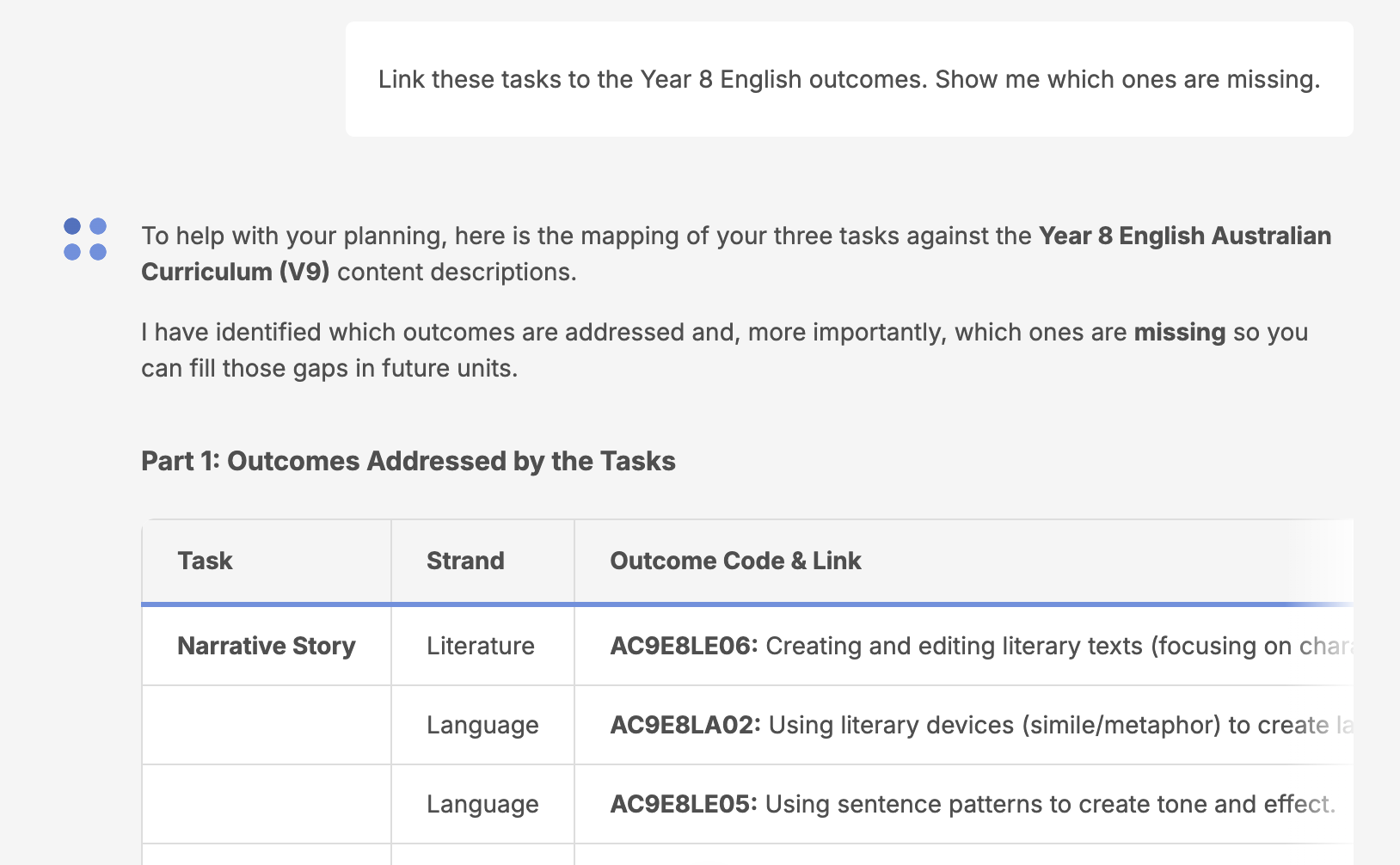 3.6 Mapping Tasks to Ensure Full Curriculum Coverage - Image 1