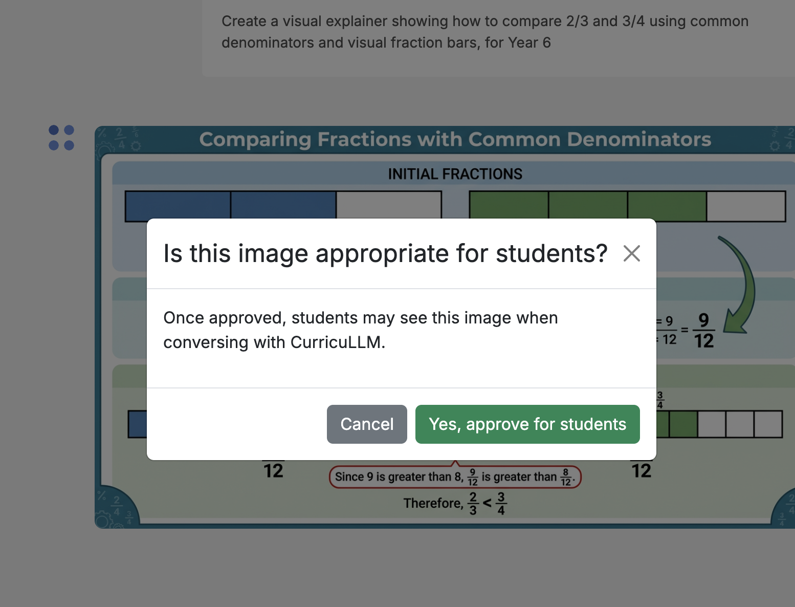 3.10 Using Diagrams to Support Learning - Image 2